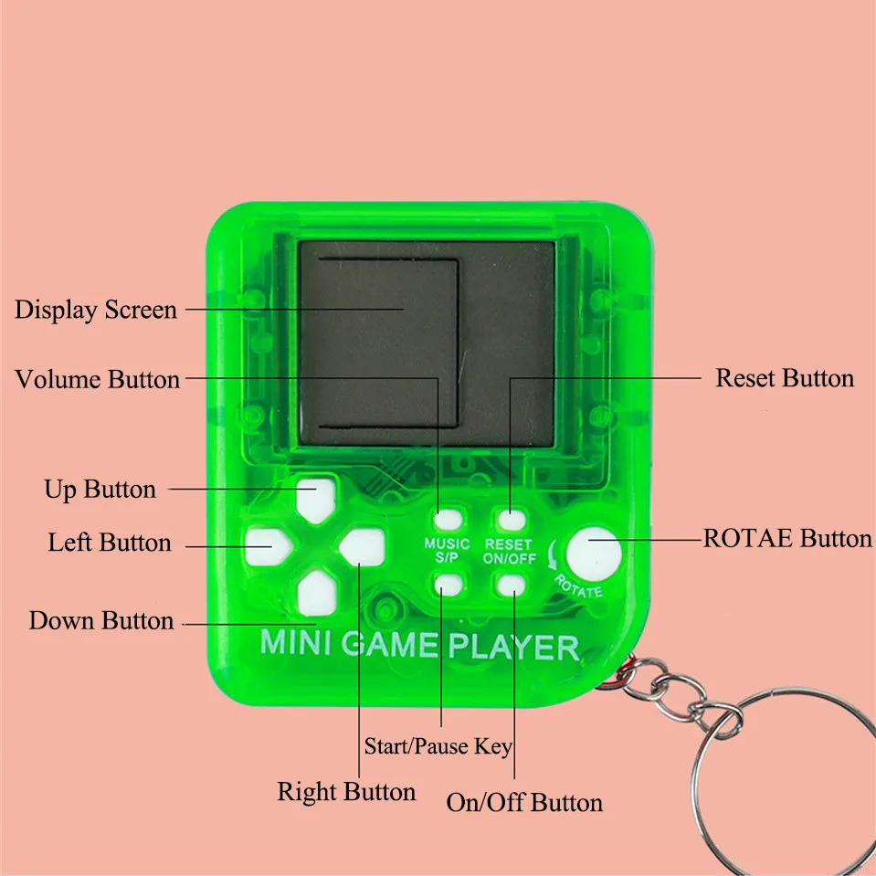 Retro Mini Przenośne Konsolki  – Gaming Accessories For Kids recenzja i cena