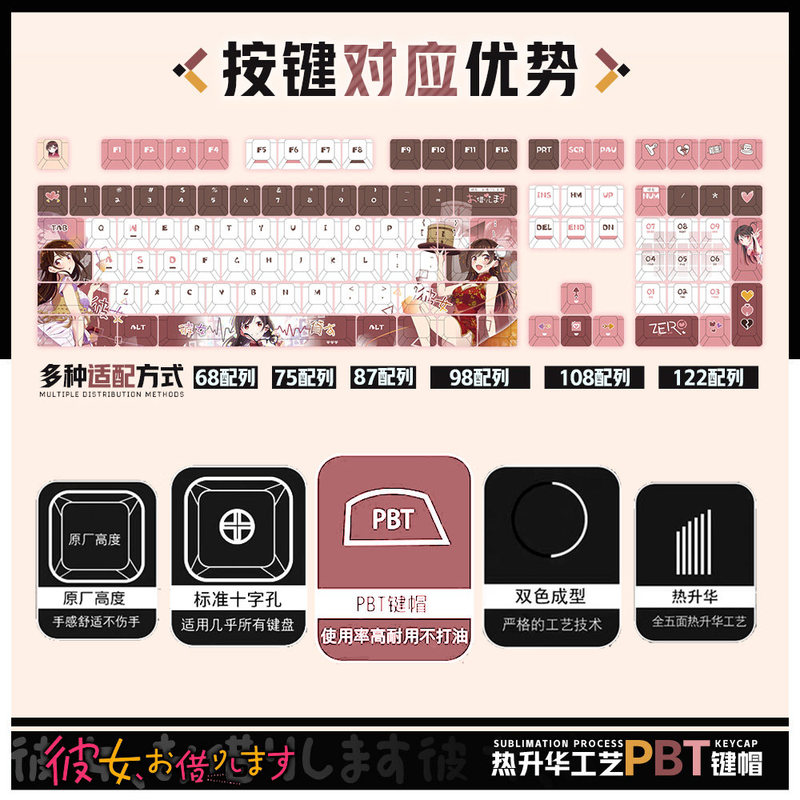 Klawisze z motywem anime Rent- – Gaming Accessories Rent recenzja i cena