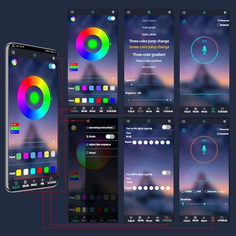 LED motocykl dekoracyjna listw – Rgb Hub Sync recenzja i cena